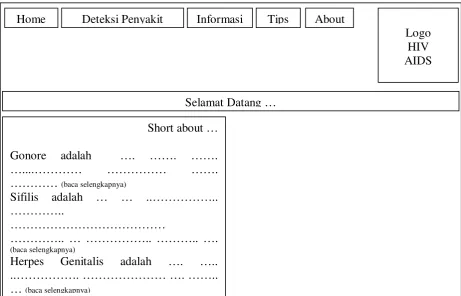 Gambar 3.4 Rancangan Tampilan Menu Utama 
