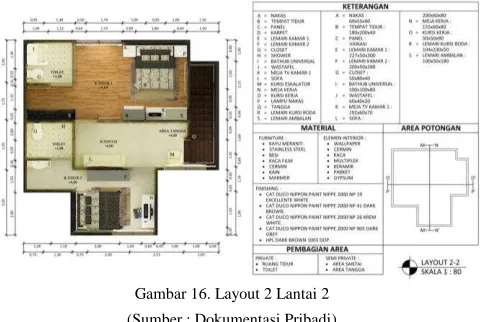 Gambar 16. Layout 2 Lantai 2 