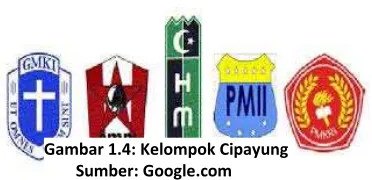 Gambar 1.4: Kelompok Cipayung 