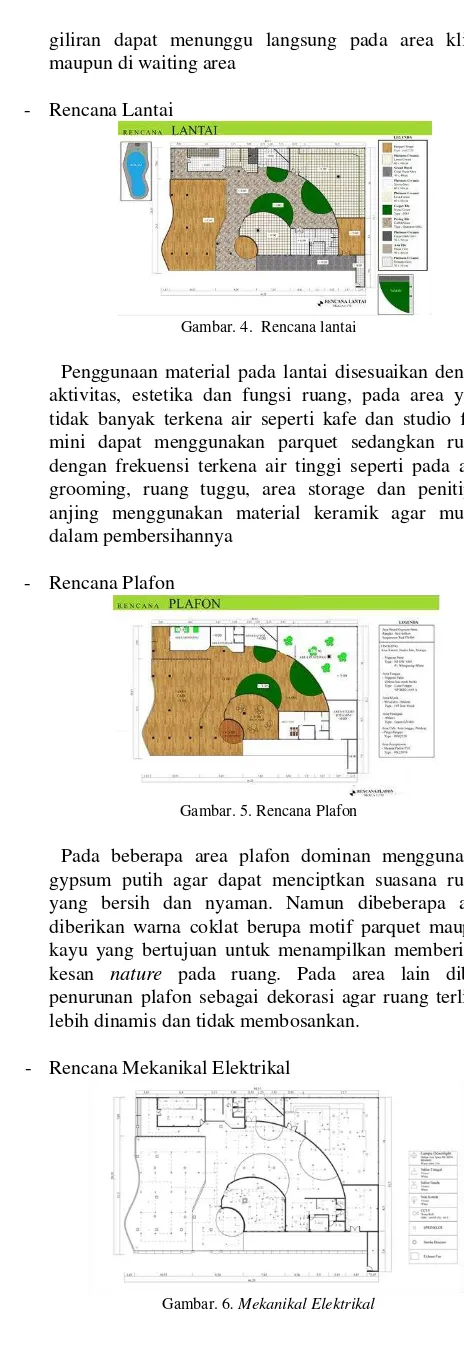 Gambar. 6. Mekanikal Elektrikal 