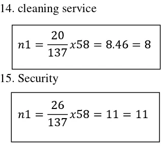 Tabel 3.5 Populasi dan Sample 