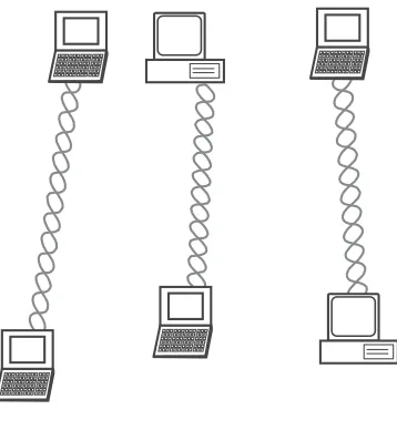 Figure 2.5 Wireless BSS.