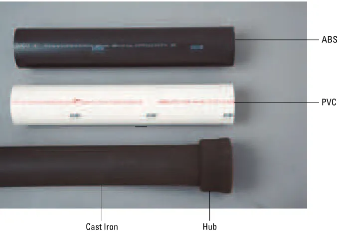 Figure 2-2, is easy to install because it cuts easily, is flexible enough for