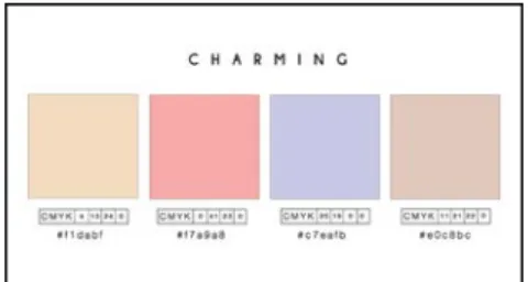Gambar 4.7 Pilihan Warna Charming             (Sumber: Hasil olahan peneliti, 2016)  7
