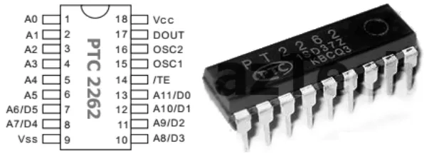 Gambar 2.3 Skema Transmitter pada Sensor RF PT2262 