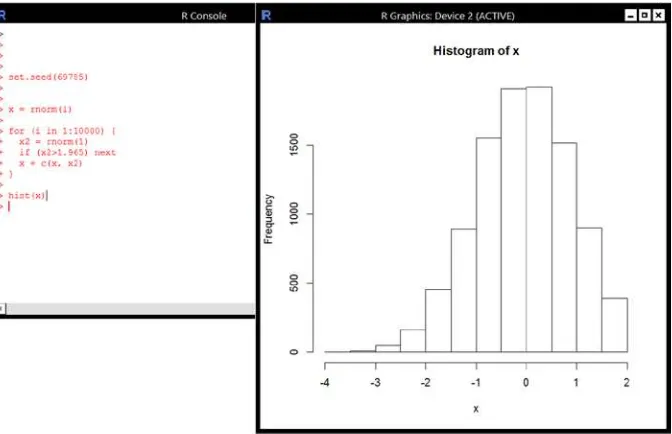 Figure 13-1. Using a loop to generate a histogram of random standard normal  variates that are less then 1.965