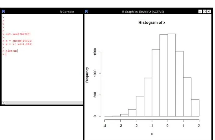 Figure 13-2. Using indices to generate a histogram of random standard normal variates that are less then 1.965