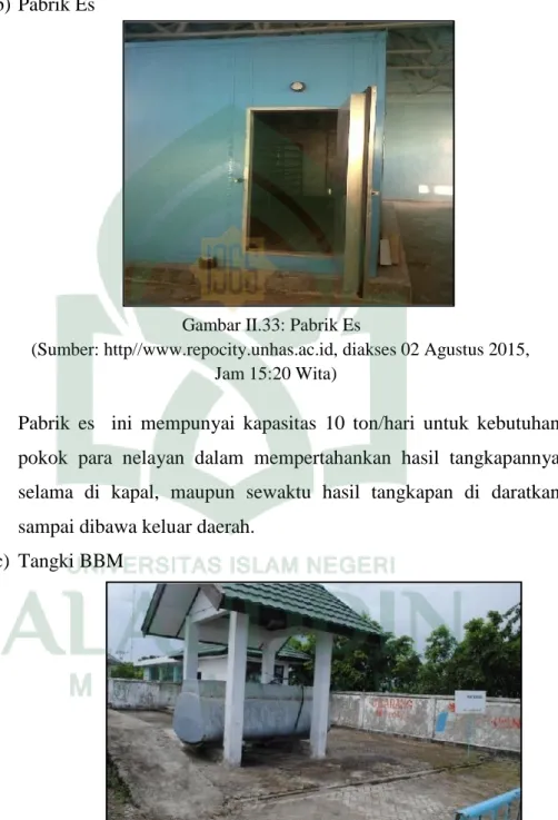 Gambar II.34: Tangki BBM 