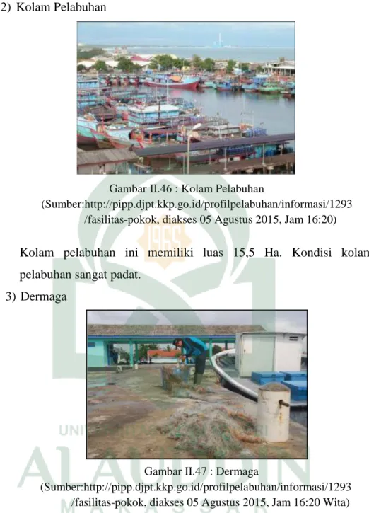 Gambar II.46 : Kolam Pelabuhan 