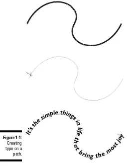 Figure 1-1:Creating