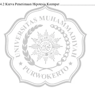 Gambar 4.1 Kurva Penerimaan Hipotesis Pertama Sampai Ketiga ................... 54 