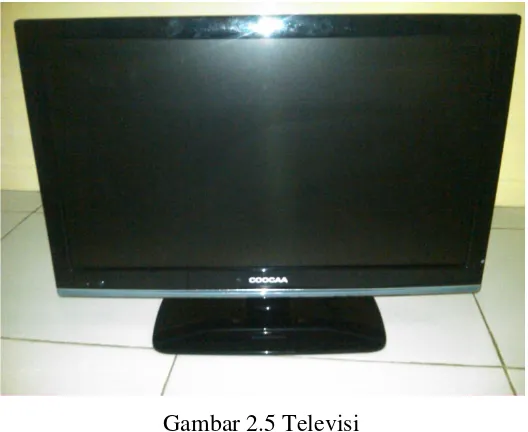 Gambar 2.5 Televisi 