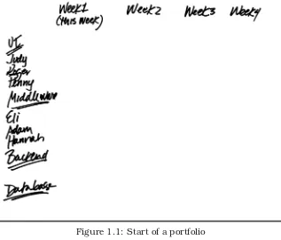 Figure 1.1: Start of a portfolio