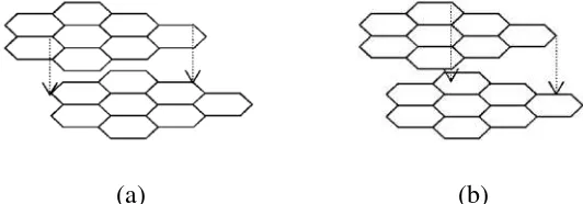 Gambar 2. (a)a) Struktur grafit dan (b) Struktur karbon aktifif