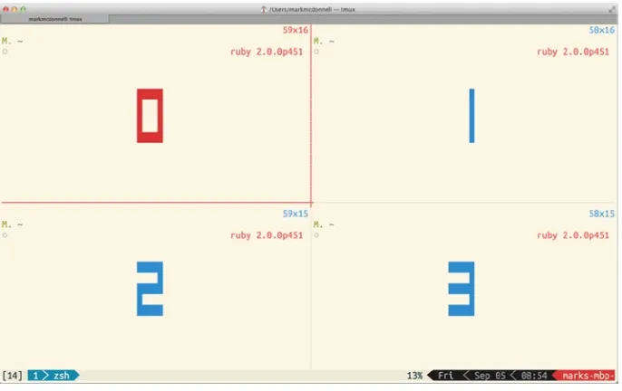 Figure 2-5. Result of tmux :display-panes command (before confirming selection)