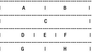 Figure 1-1. Example of a complex layout of terminal windows