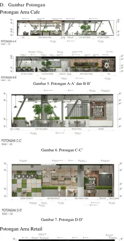 Gambar 5. Potongan A-A’ dan B-B’ 