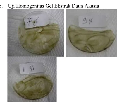 Gambar 3.1 Homogenitas gel dengan variasi konsentrasi ekstrak daun  akasia 