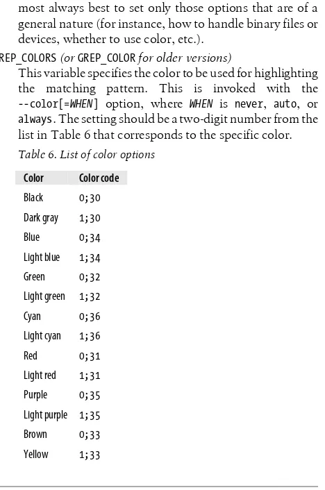 Table 6. List of color options
