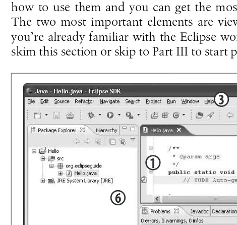 Figure 2. The Eclipse workbench is made up of views, editors, and