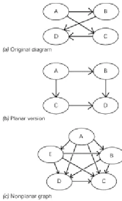 Fig. 2.1 