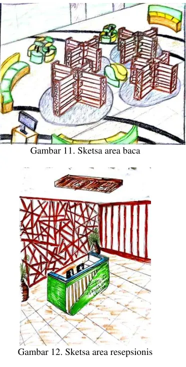 Gambar 11. Sketsa area baca 