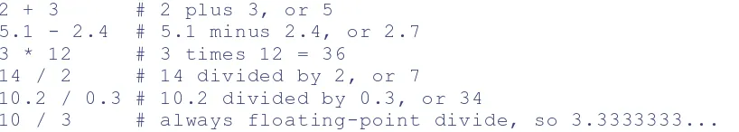 figure out what you meant when you wrote your code. Most often, this poor chap is you, and you can't