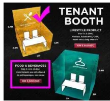 Gambar 10.  Ukuran Booth untuk Food dan Beverage Sumber: Dokumentasi Hyperlink Project 