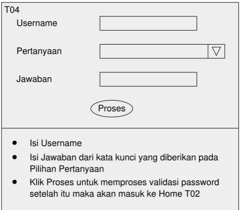 Gambar 3.22 Menu Lupa Password 