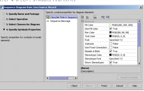 Figure 8 -- Sequence Diagram from Sequence Wizard. Specify Symbols Properties