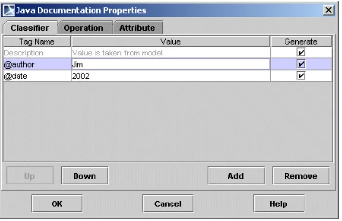 Figure 11 -- Java Documentation Properties dialog box