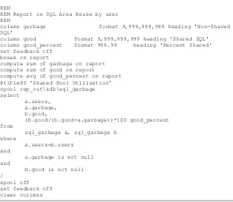 Figure 15: Example Script to Create the SQL_GARBAGE View  