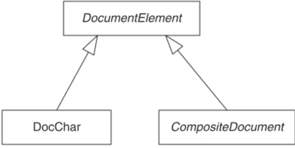 Figure 2.9 is a class diagram that shows a class with multi- multi-ple subclasses.