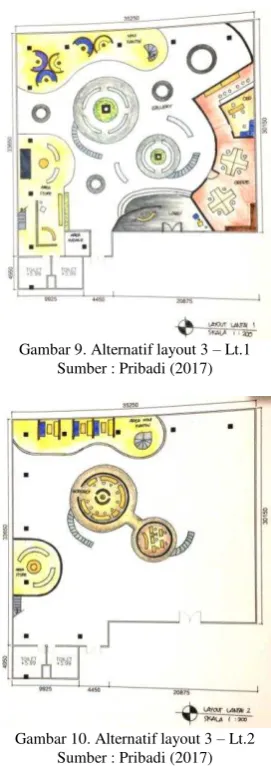 Gambar 9. Alternatif layout 3 – Lt.1 