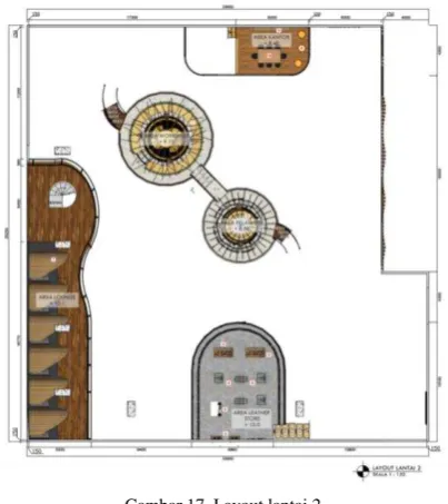 Gambar 15. Area Receptionist & Lobby 