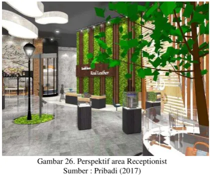 Gambar 25. Perspektif area Lobby 