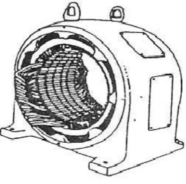 Gambar 2.2 Stator 