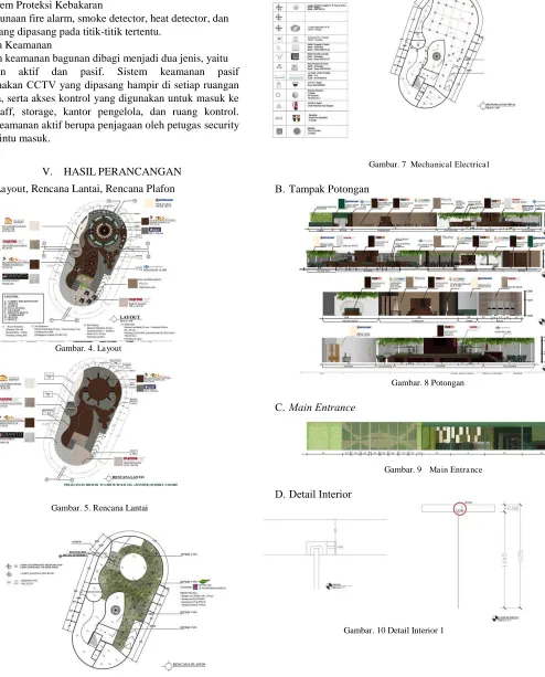 Gambar. 4. Layout 