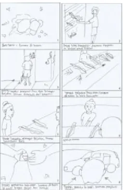 Gambar 1.3. Scene 9-16 