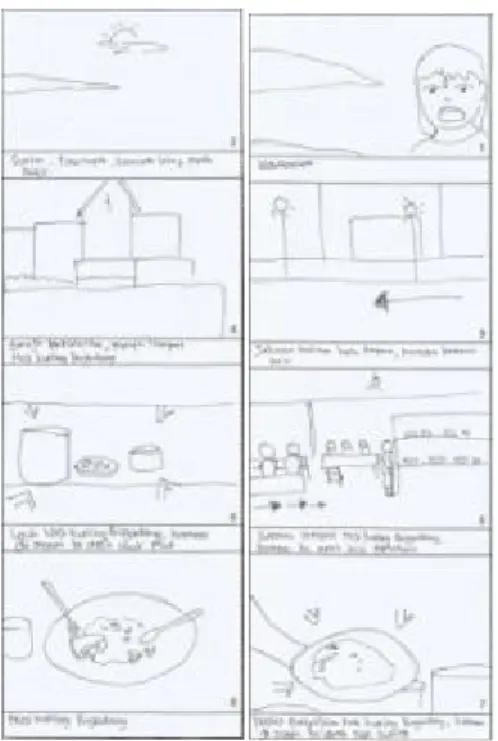 Gambar 1.7. Scene 41-48 