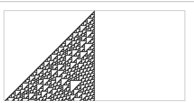 Figure 6.5: Rule 110 after 100 time steps.