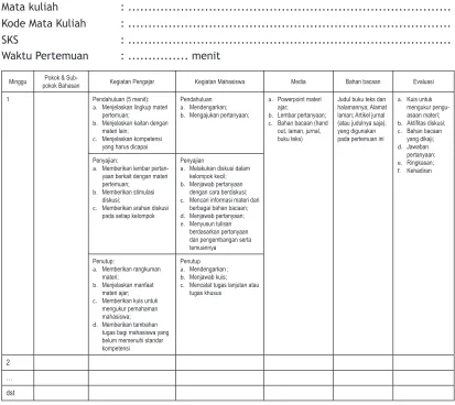 Tabel L-2A  SATUAN ACARA PENGAJARAN (SAP)