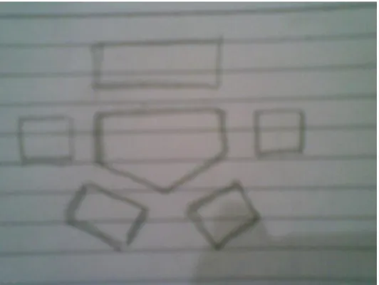 Gambar III.5 Sketsa  