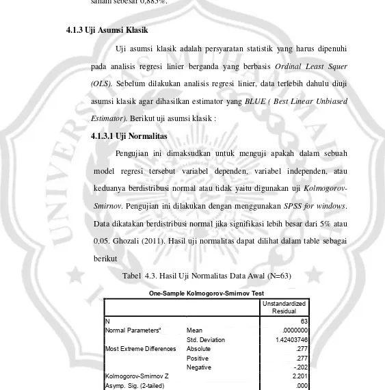 Tabel  4.3. Hasil Uji Normalitas Data Awal (N=63) 