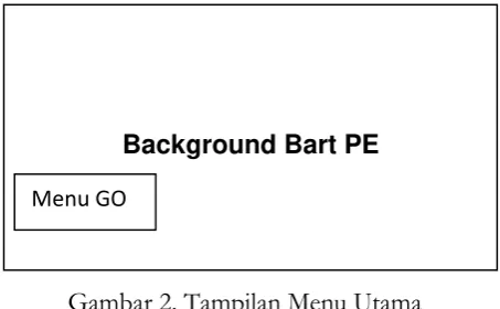 Gambar 3. Rancangan Tampilan Menu Program.  
