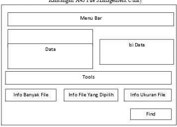 Gambar 5. Rancangan Tampilan A43 File Management Utility  