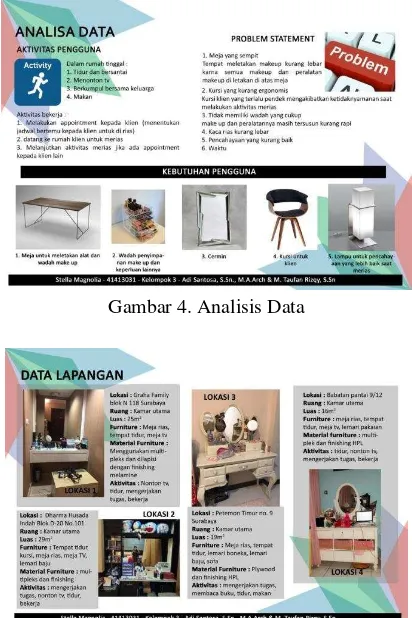 Gambar 4. Analisis Data 