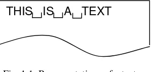 Fig. 1.1. Representations of a text 