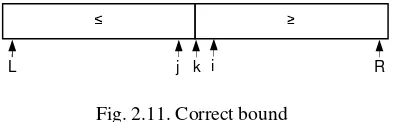 Fig. 2.10. Bound x too large ≤