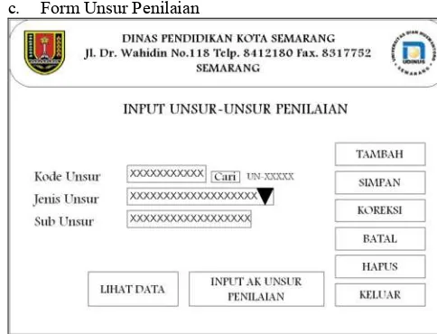 Gambar 6. Form Unsur Penilaian 